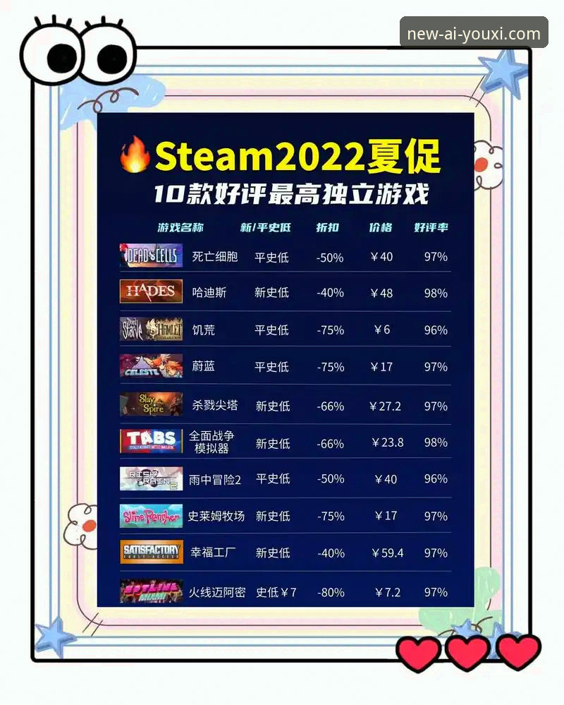 爱游戏官方平台VS普通游戏下载站：哪个才是更好的选择？