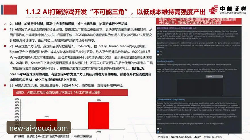 爱游戏手机版最新动态：创新技术驱动下的游戏体验革新