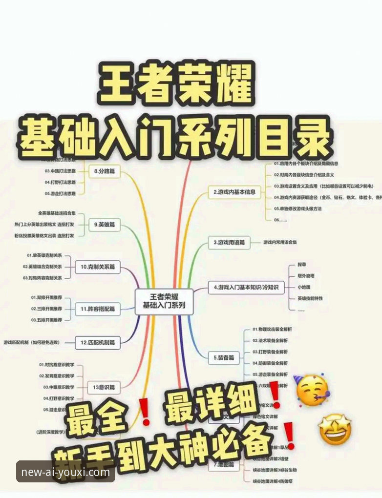 爱游戏正版必备完整指南：新手从下载到畅玩的每一步操作详解